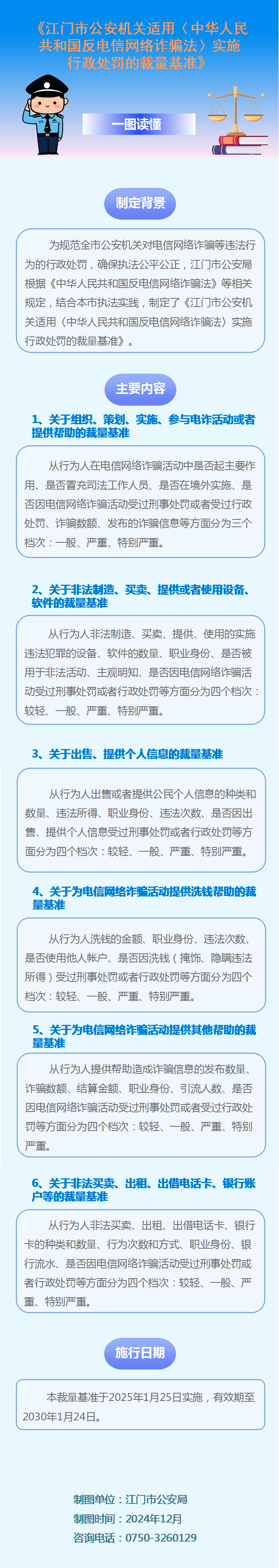 附件6:政策图解.png