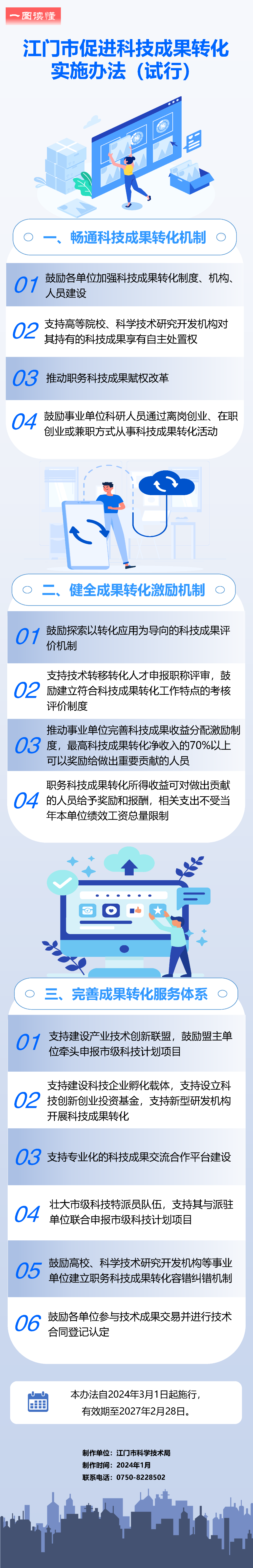 《江门市促进科技成果转化实施办法(试行)》政策图解.png
