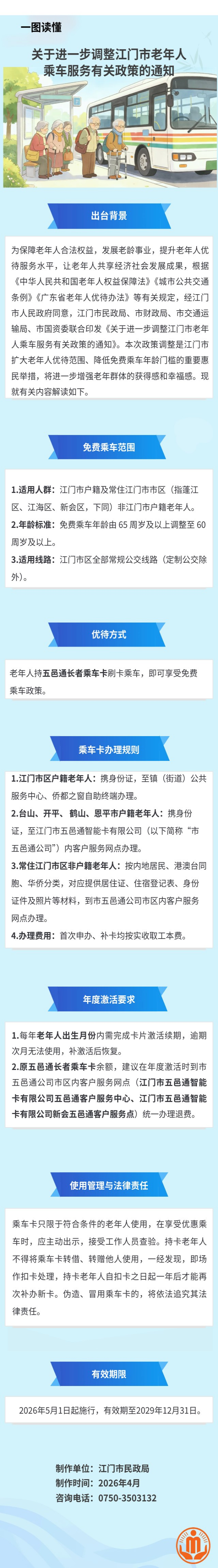 附件7：政策图解.jpg