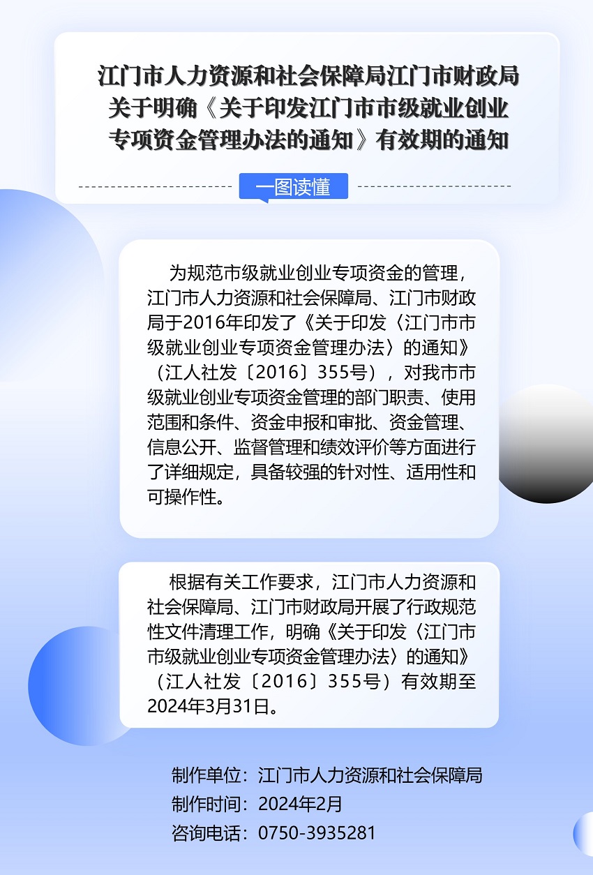 附件5:《江门市人力资源和社会保障局江门市财政局关于明确〈关于印发江门市市级就业创业专项资金管理办法的通知〉有效期的通知》政策图解.jpg