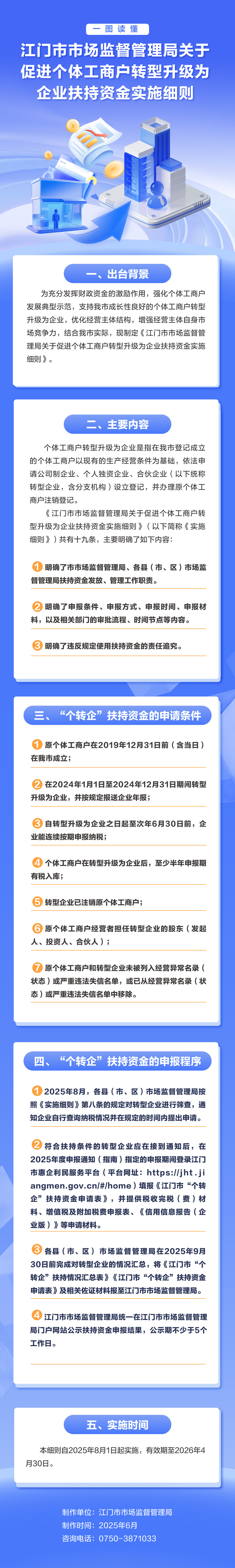 3:《美高梅博彩关于促进个体工商户转型升级为企业扶持资金实施细则》 政策图解.jpg