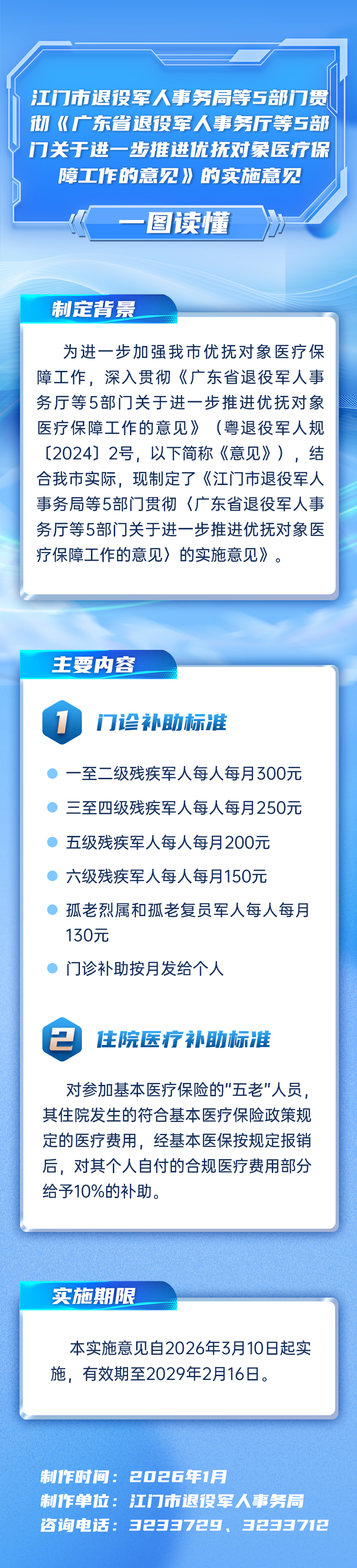 附件5：《江门市退役军人事务局等5部门贯彻〈广东省退役军人事务厅等5部门关于进一步 推进优抚对象医疗保障工作的意见〉的实施意见》图解.png