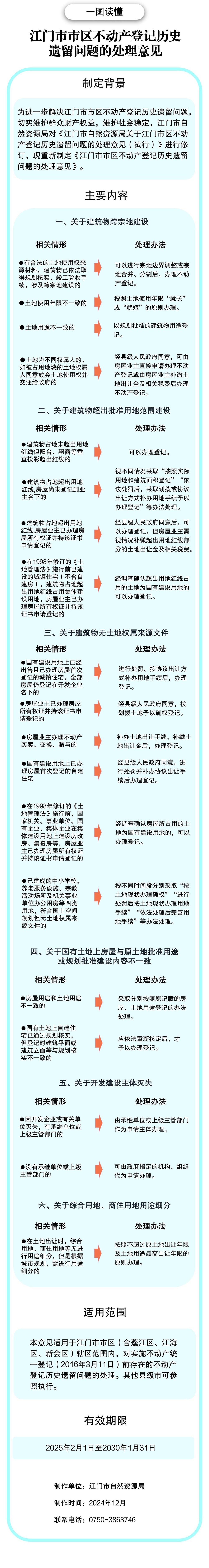 图解：江门市自然资源局关于印发江门市市区不动产登记历史遗留问题的处理意见的通知.jpg