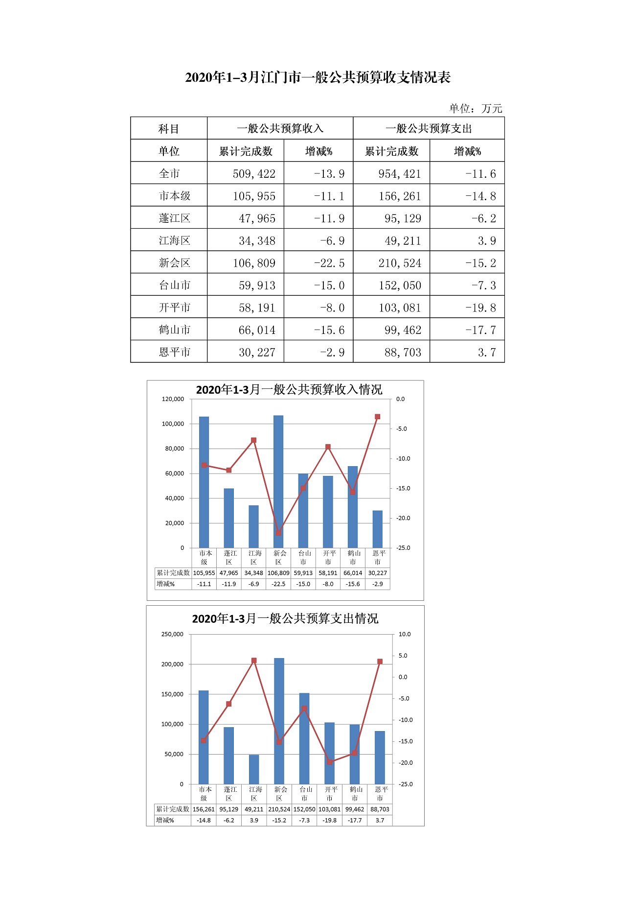 预算.jpg