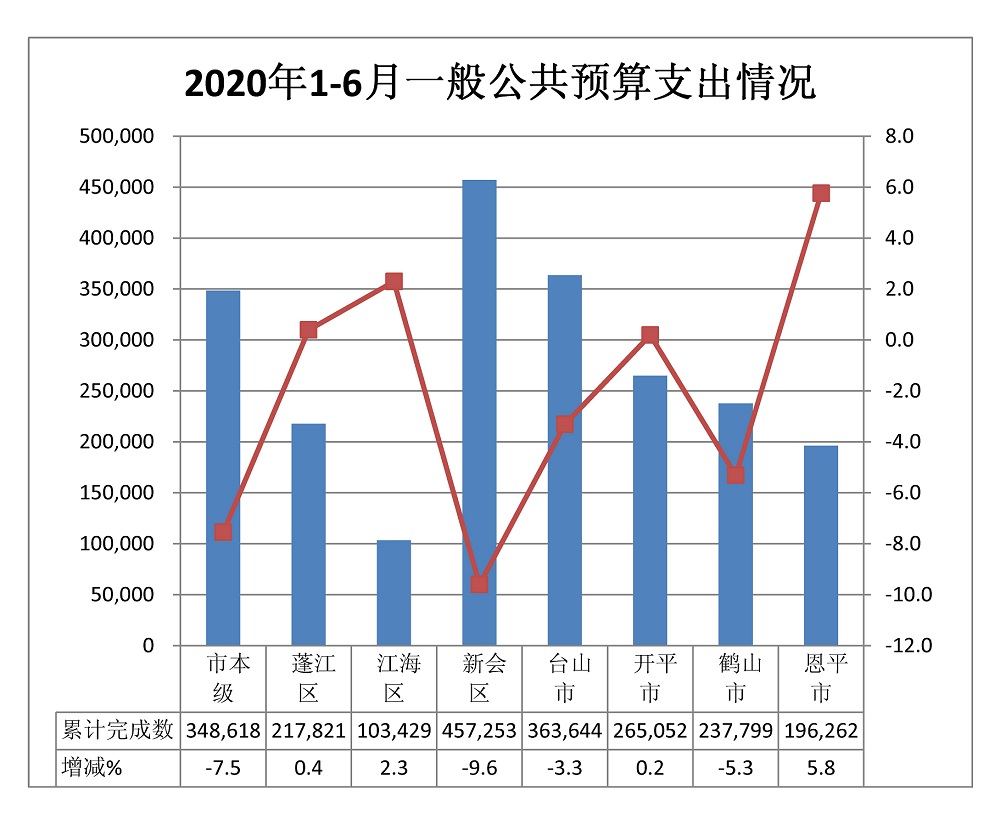 支出.jpg