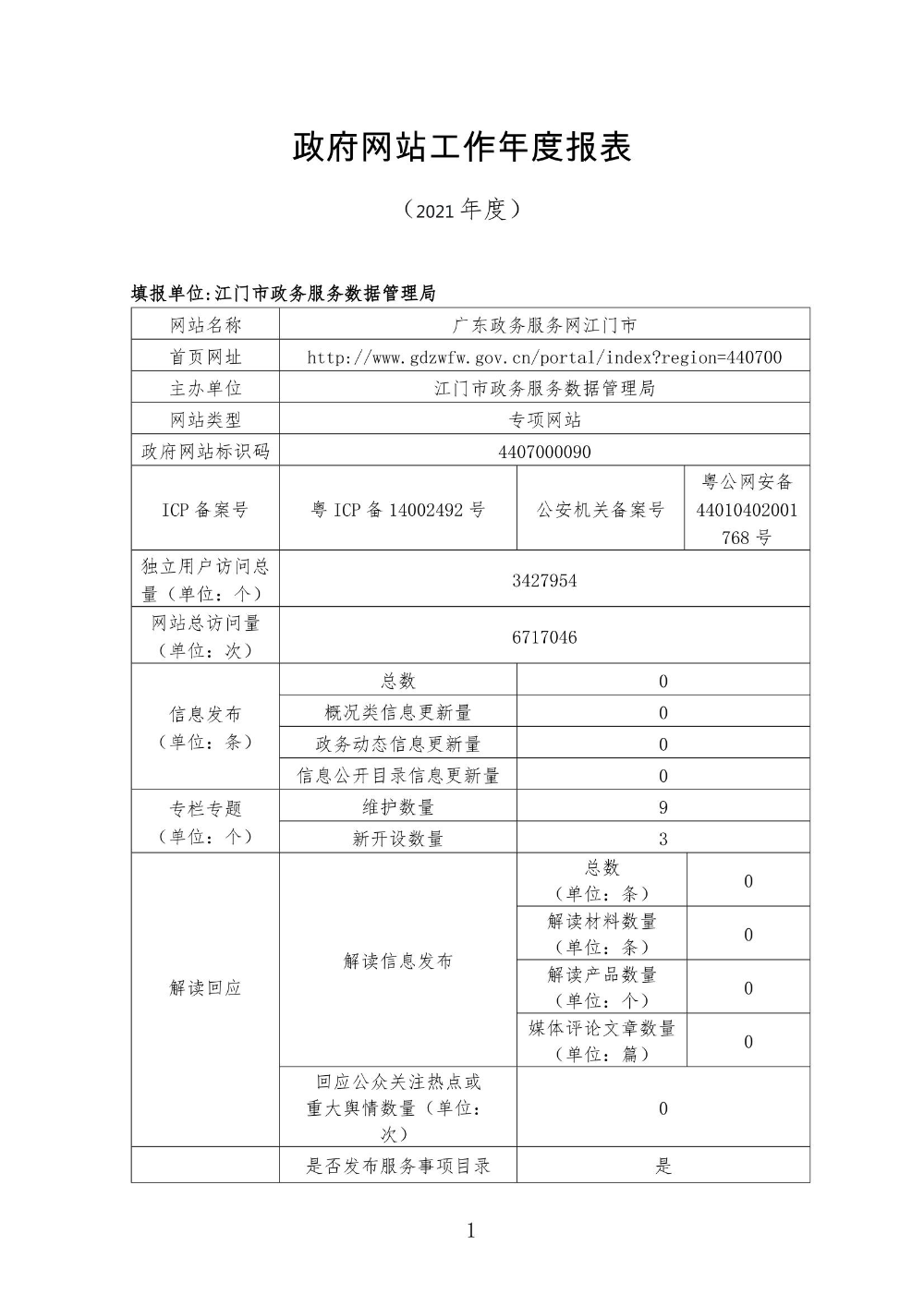 2021年江门市美高梅博彩网年报_page_1.jpeg