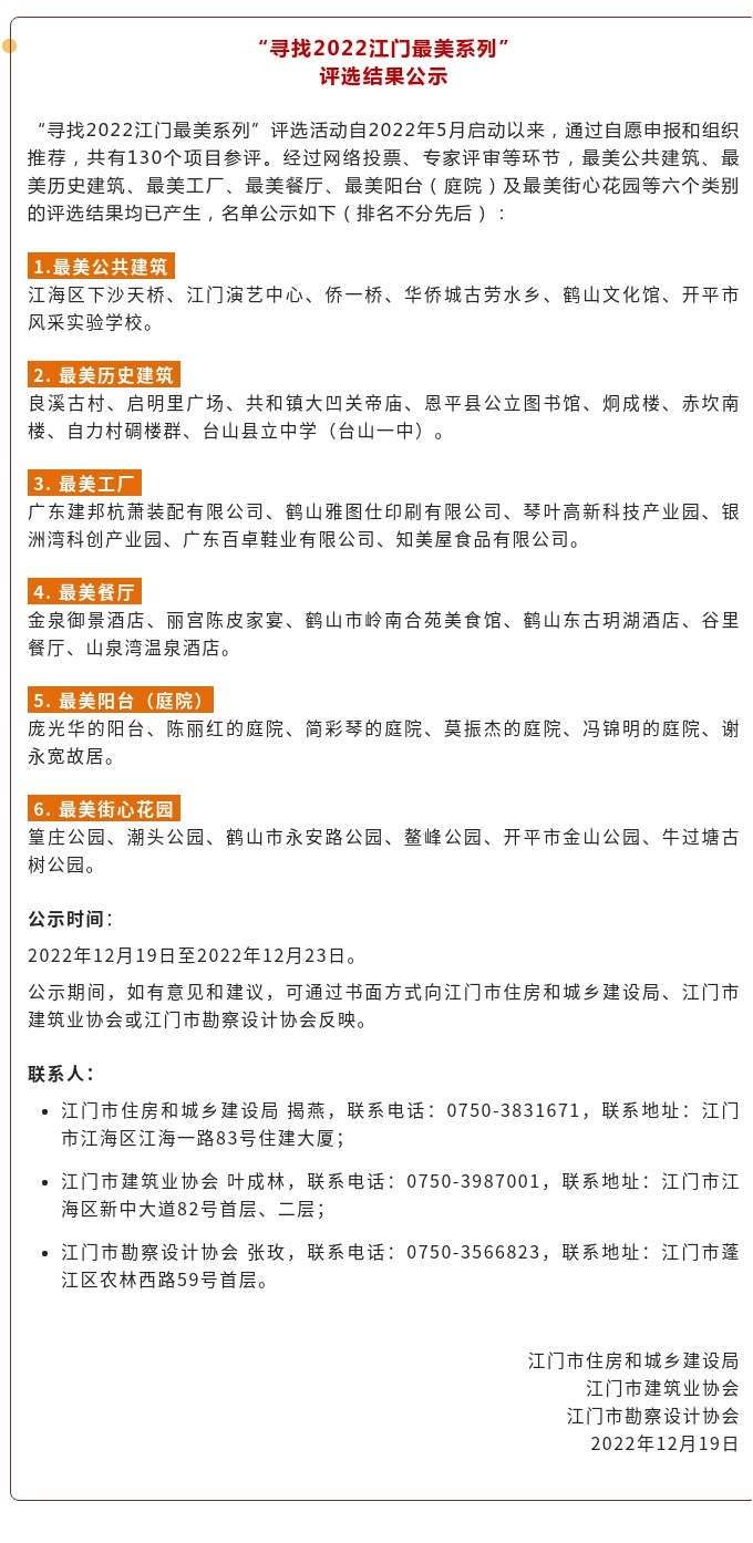 “寻找2022江门最美系列”评选结果公示.jpg