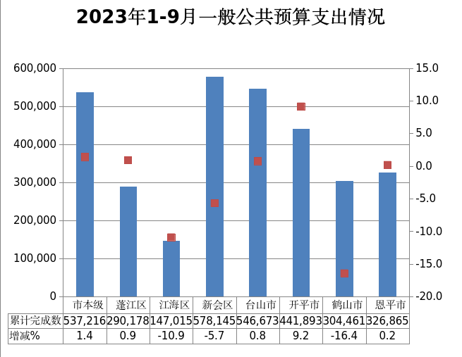 截图_选择区域_20231010105131.png