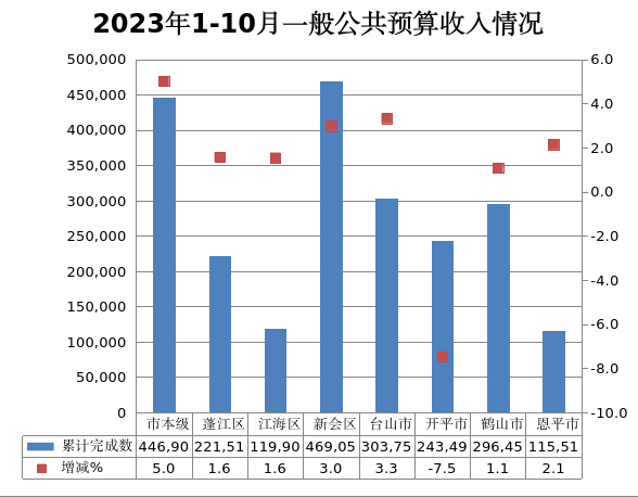 截图_选择区域_20231108111026.png
