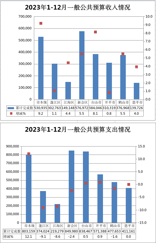截图_选择区域_20240115095311.png