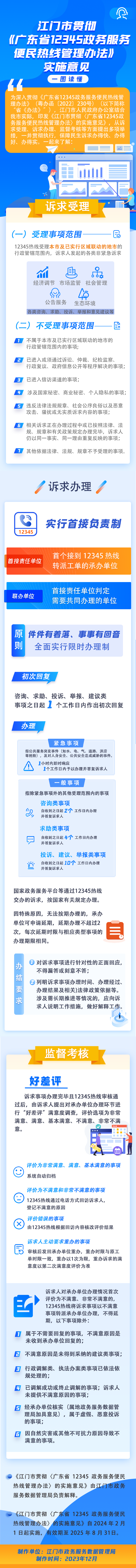 一图读懂：《江门市贯彻〈广东省12345美高梅博彩便民热线管理办法〉的实施意见》.png