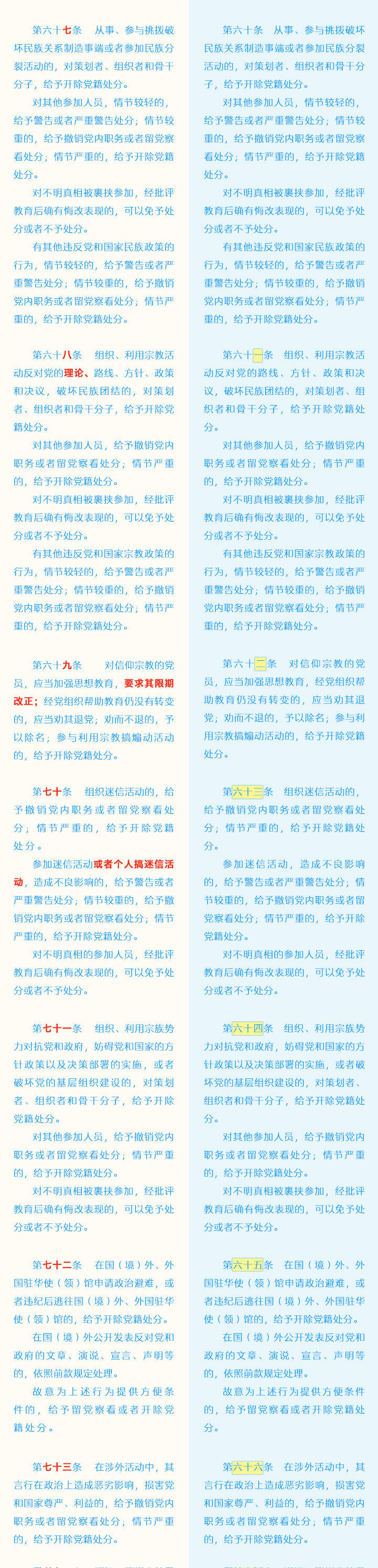 240517《中国共产党纪律处分条例》修订条文对照表 (10).jpg