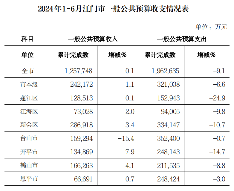 截图_选择区域_20240724085210.png
