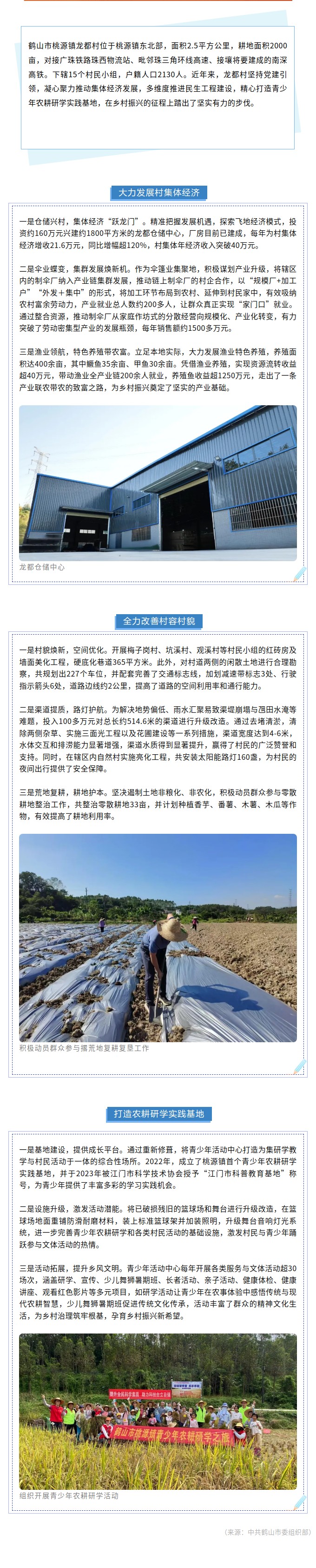 鹤山龙都村：产业驱动富民生，青研添彩助振兴.jpg