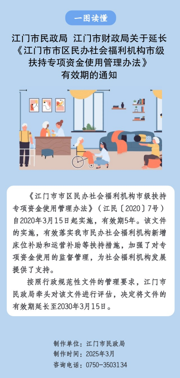 《江门市市区民办社会福利机构市级扶持专项资金使用管理办法》政策图解.jpg