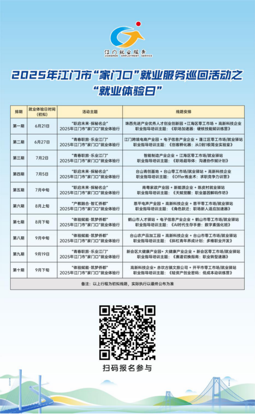江门市“十城百校”系列活动之校园巡回宣讲 广州华商职业学院(江门校区)专场圆满落幕785.png