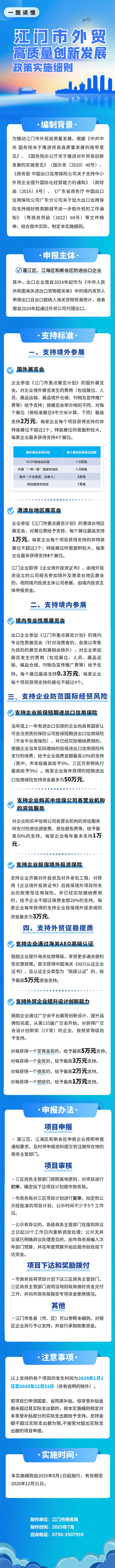 附件5：政策图解.png