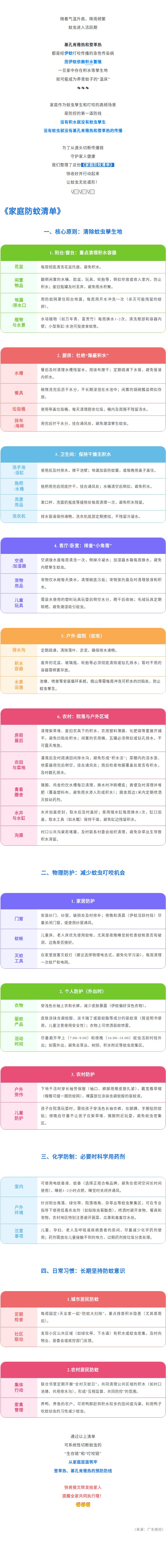 这份超详细的《家庭防蚊清单》快收好！立即对照行动&rarr;.jpg