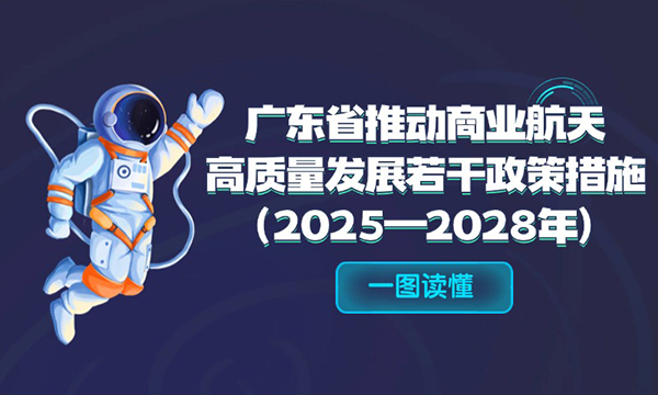 一图读懂广东省推动商业航天高质量发展若干政策措施（2025—2028年）