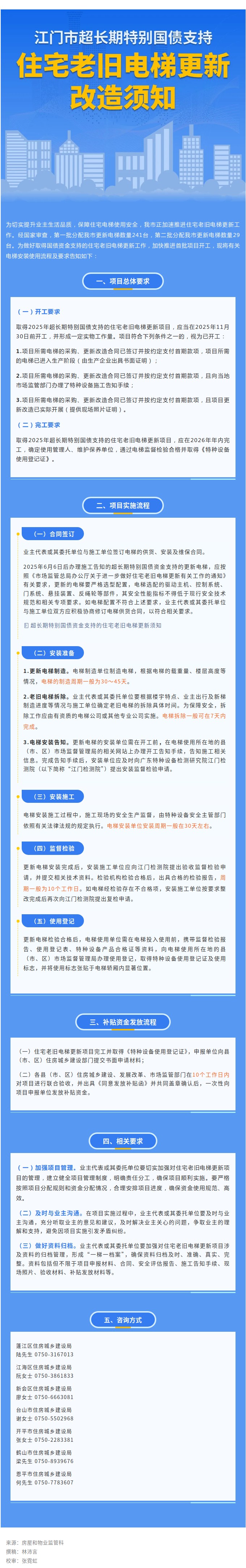一图读懂  江门市超长期特别国债支持住宅老旧电梯更新改造须知.jpg
