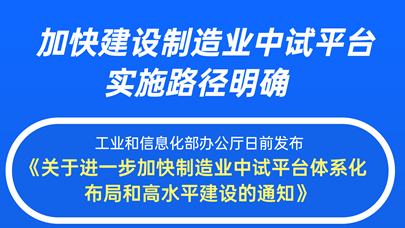 图表：加快建设制造业中试平台 实施路径明确