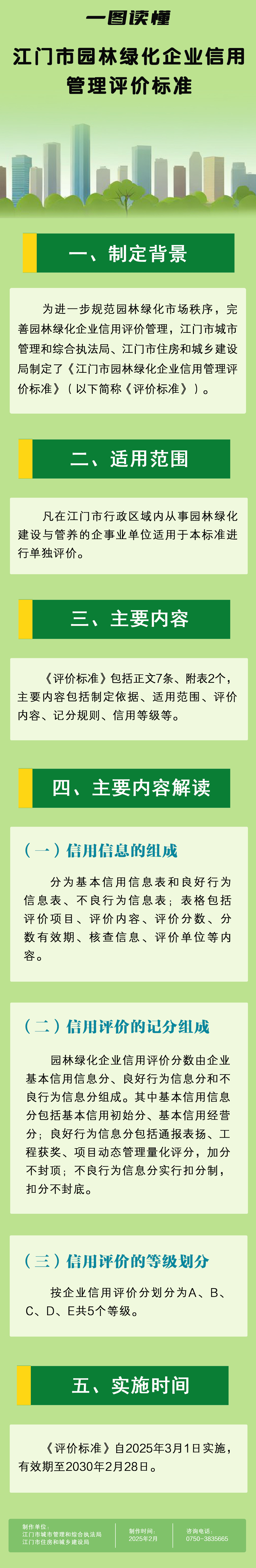 附件5-政策图解（市府办审改）.jpg