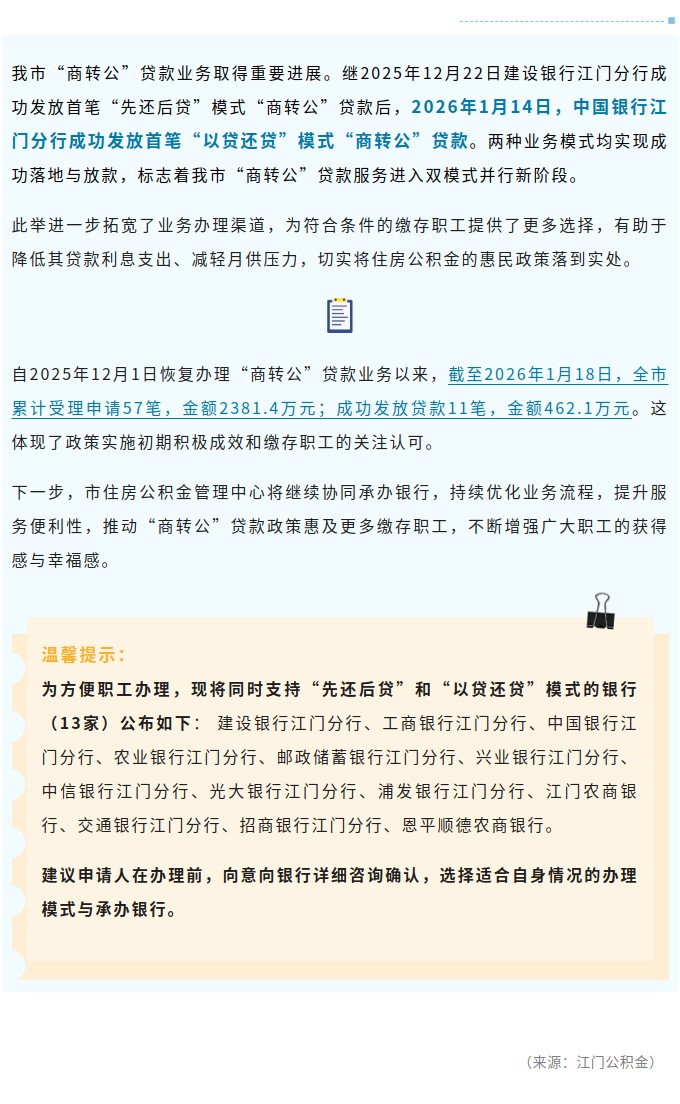 关于我市