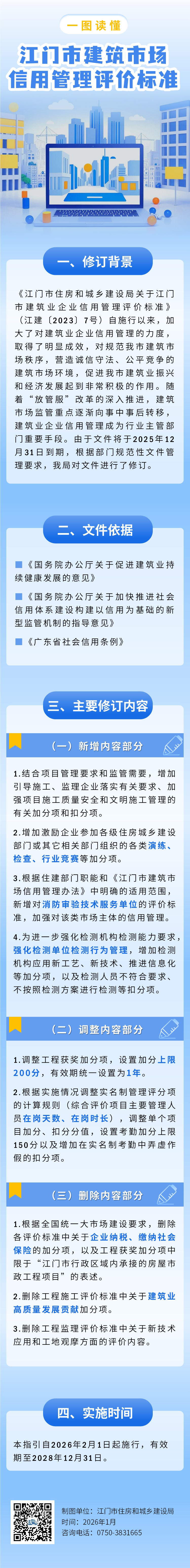 图解：江门市住房和城乡建设局关于江门市建筑市场信用管理评价标准.jpg