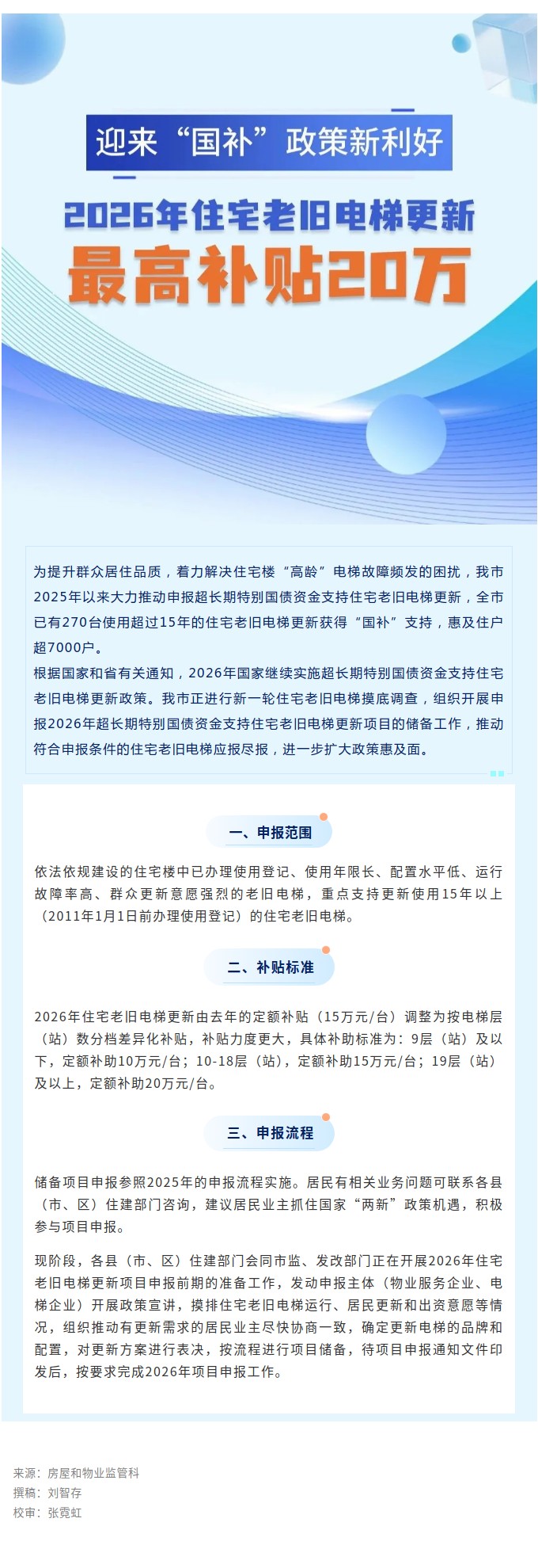 2026年住宅老旧电梯更新迎来