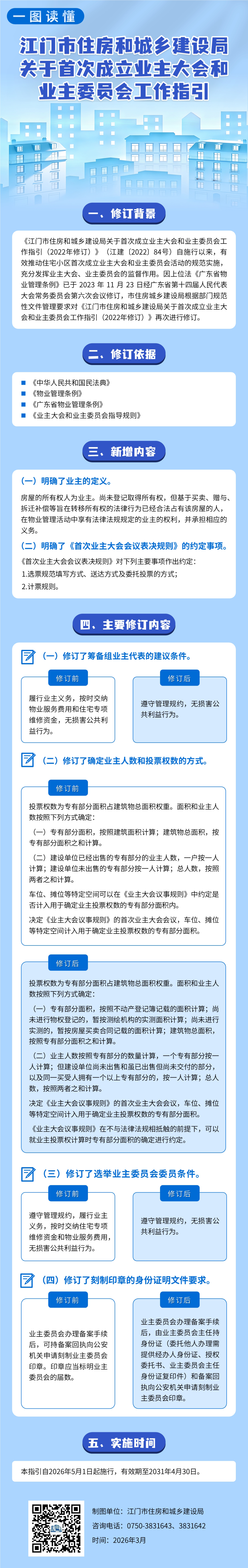 政策图解《江门市住房和城乡建设局关于首次成立业主大会和业主委员会工作指引》.jpg