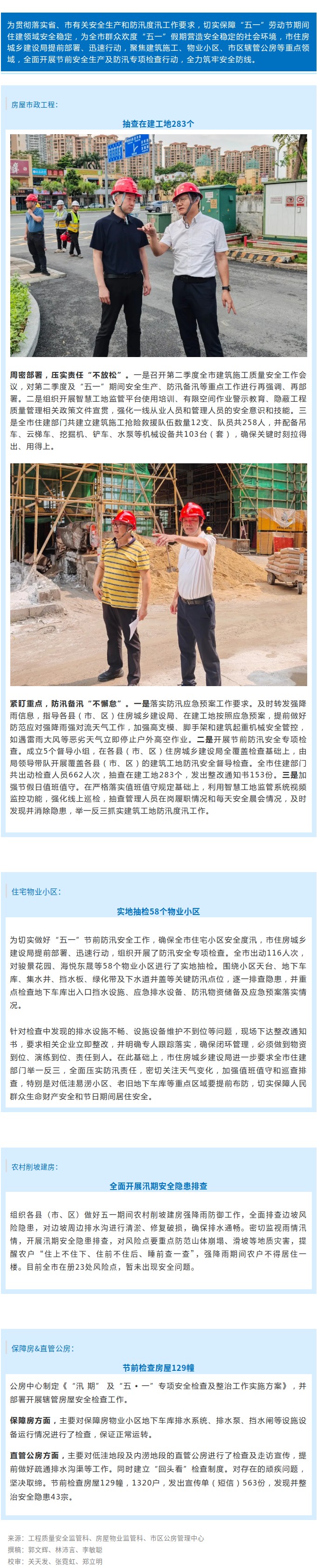 拧紧安全阀！市住房城乡建设局开展