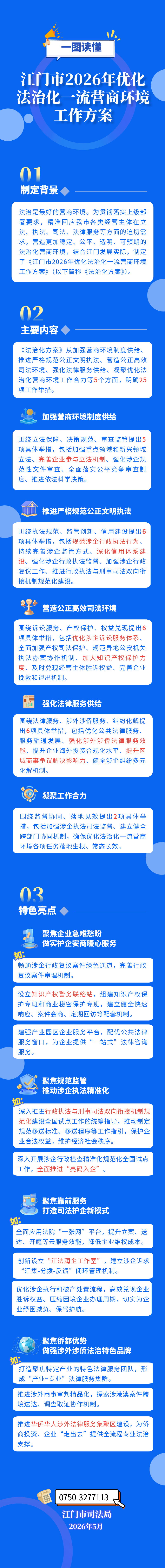 一图读懂.png