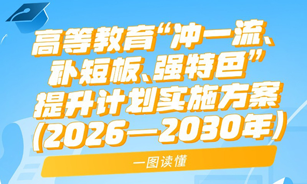 一图读懂《高等教育