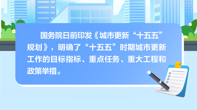 图表：《城市更新