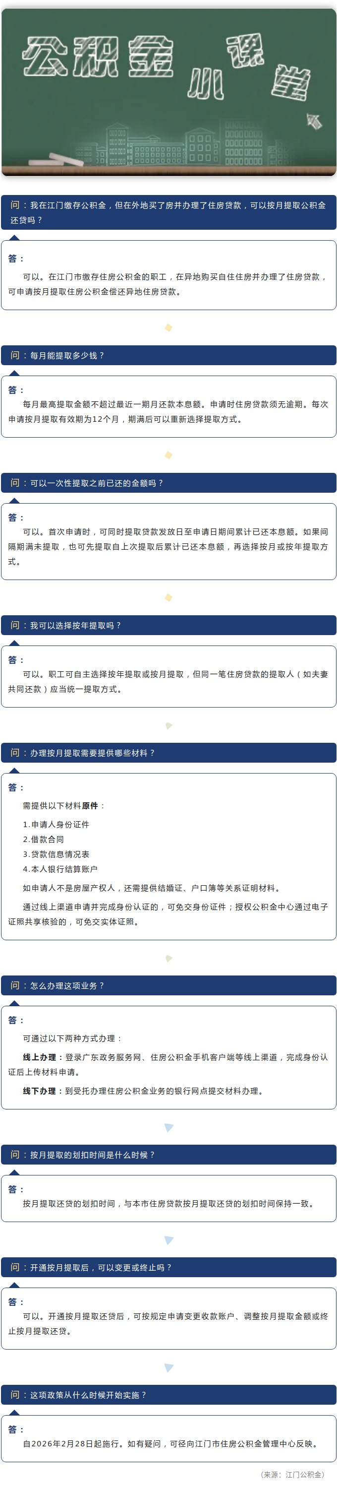 按月提取公积金偿还异地住房贷款.jpg