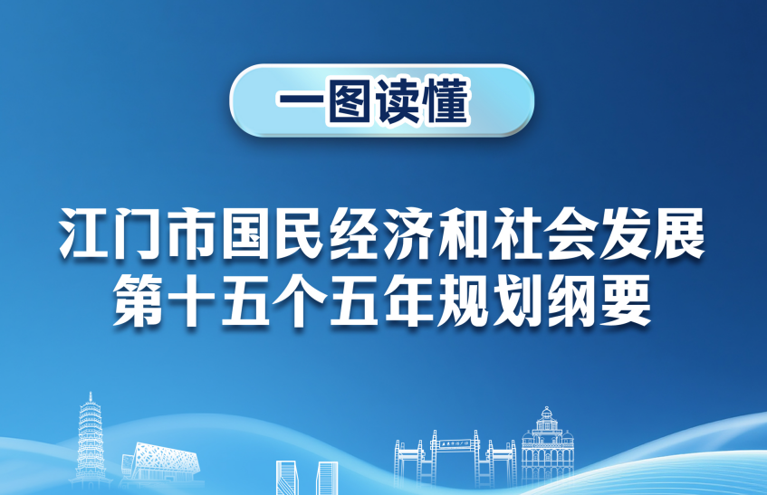 图解：江门市国民经济和社会发展第十五个五年规划纲要