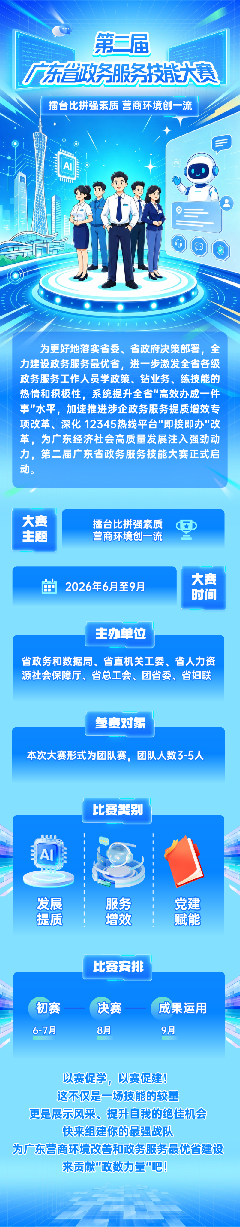 第二届广东省美高梅博彩技能大赛.png