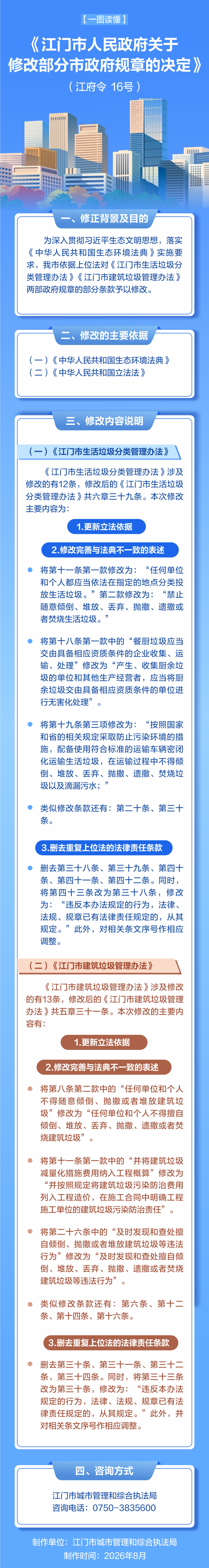 一图解读：《江门市人民政府关于修改部分市政府规章的决定》(2).jpg