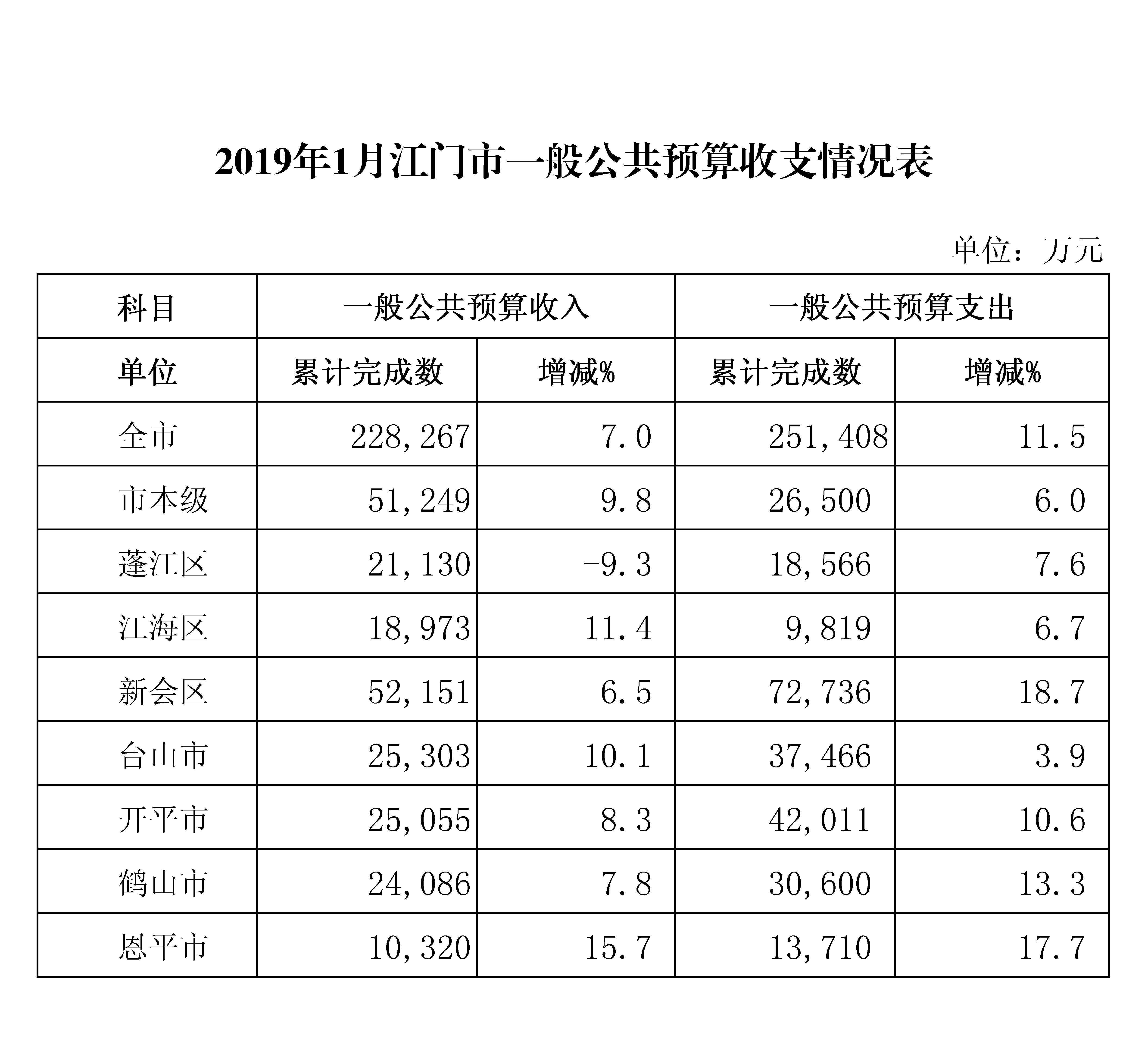 2019年1月.jpg