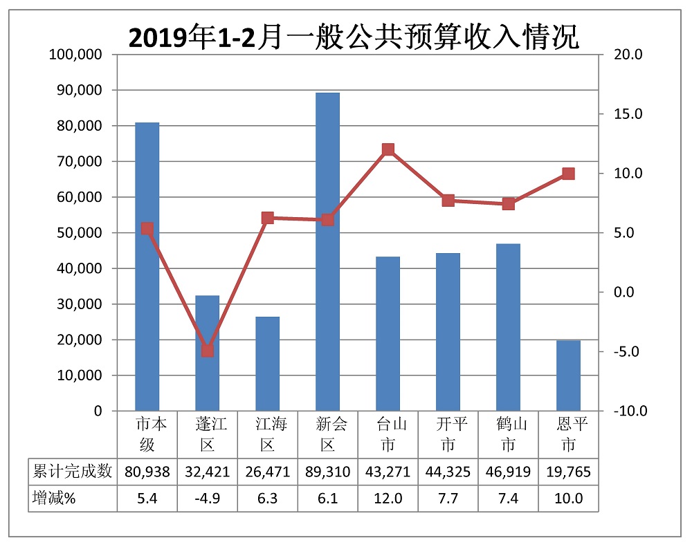 收入.jpg