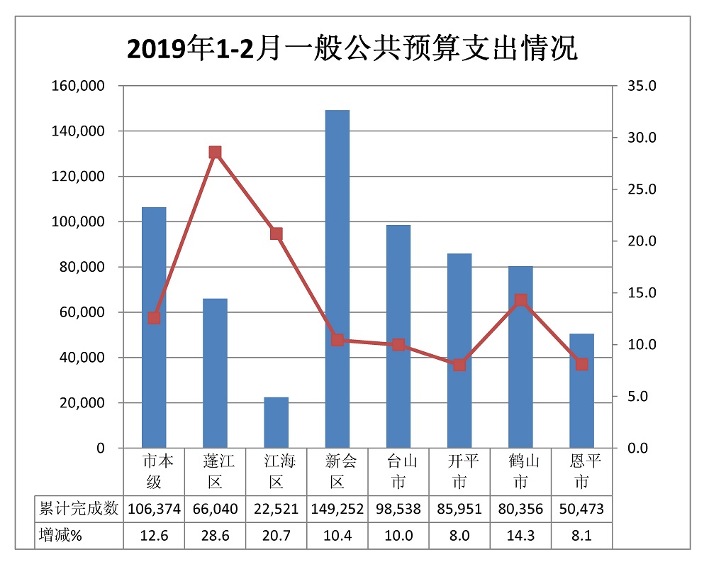 支出.jpg