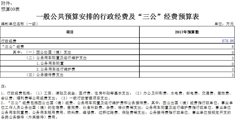 2017表9.jpg 2017表9.jpg