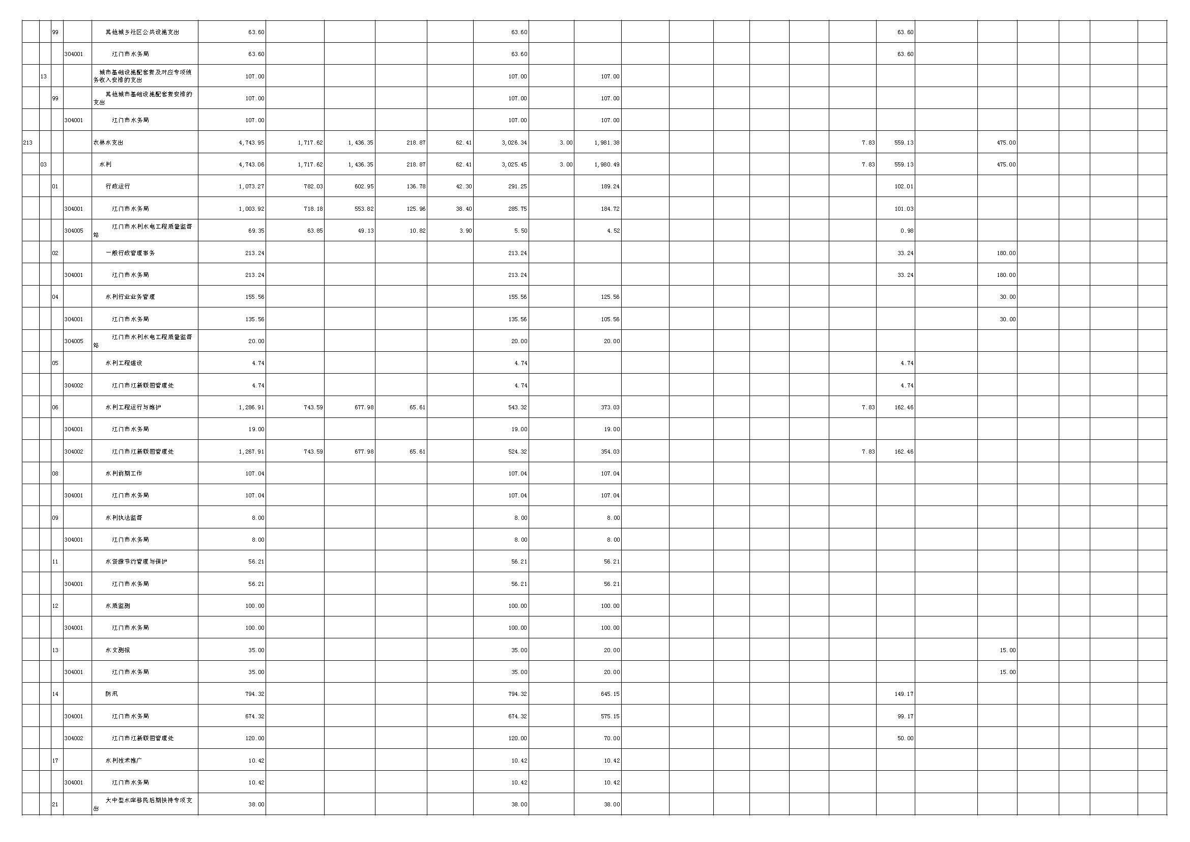 表6_页面_2.JPG 表6_页面_2.JPG