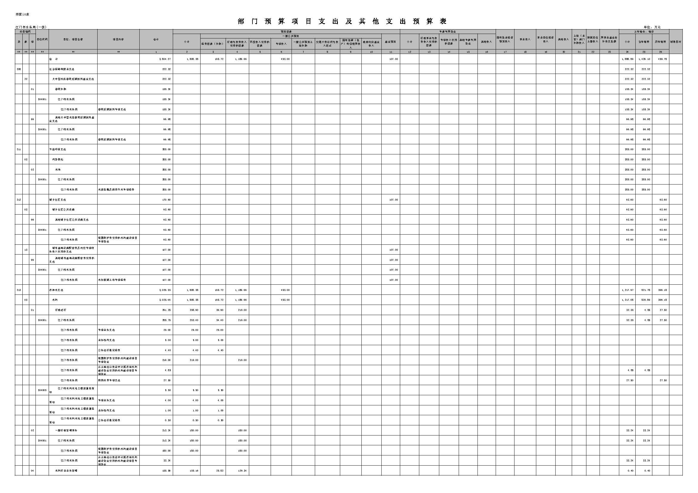 表10_页面_1.JPG 表10_页面_1.JPG