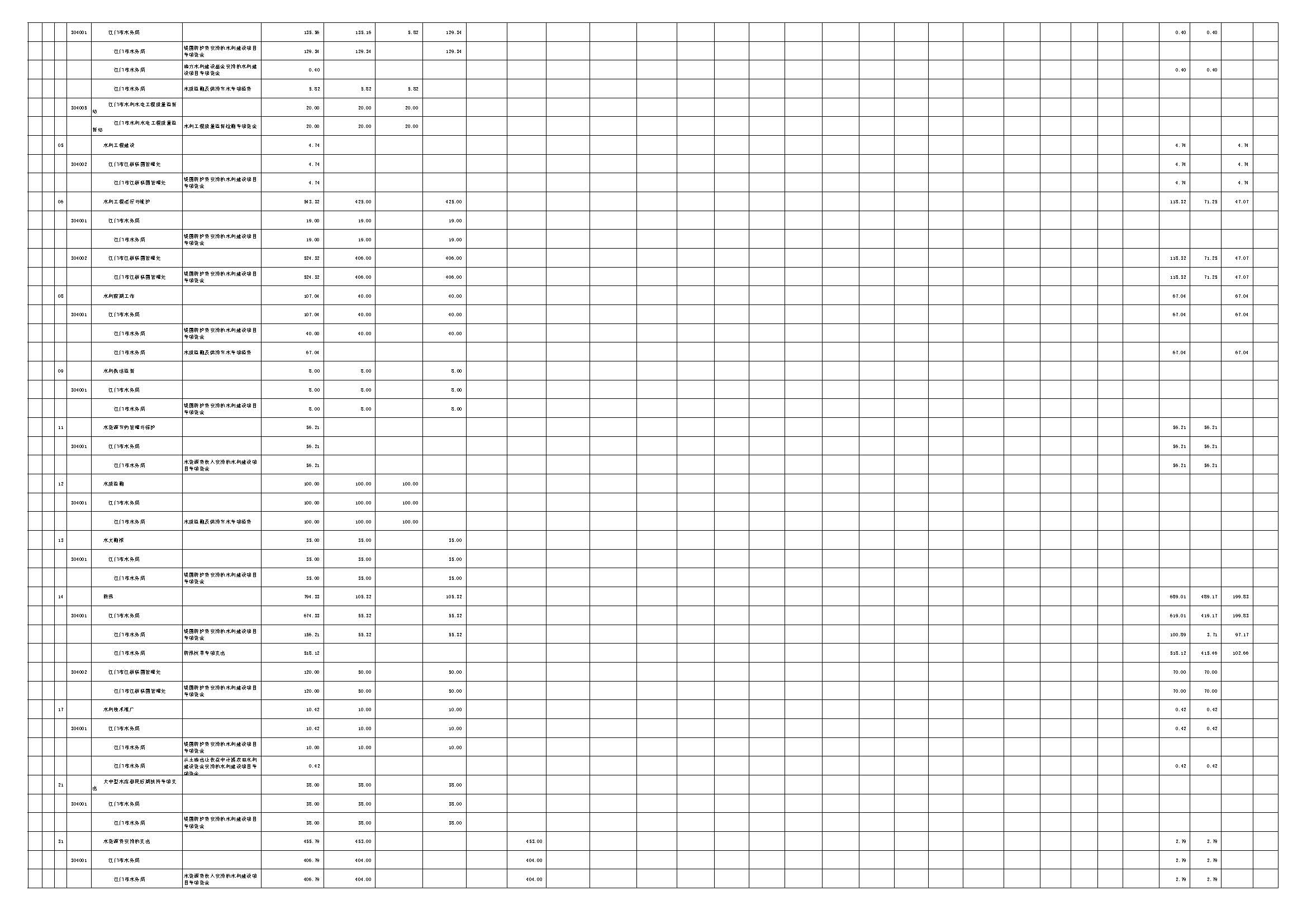 表10_页面_2.JPG 表10_页面_2.JPG