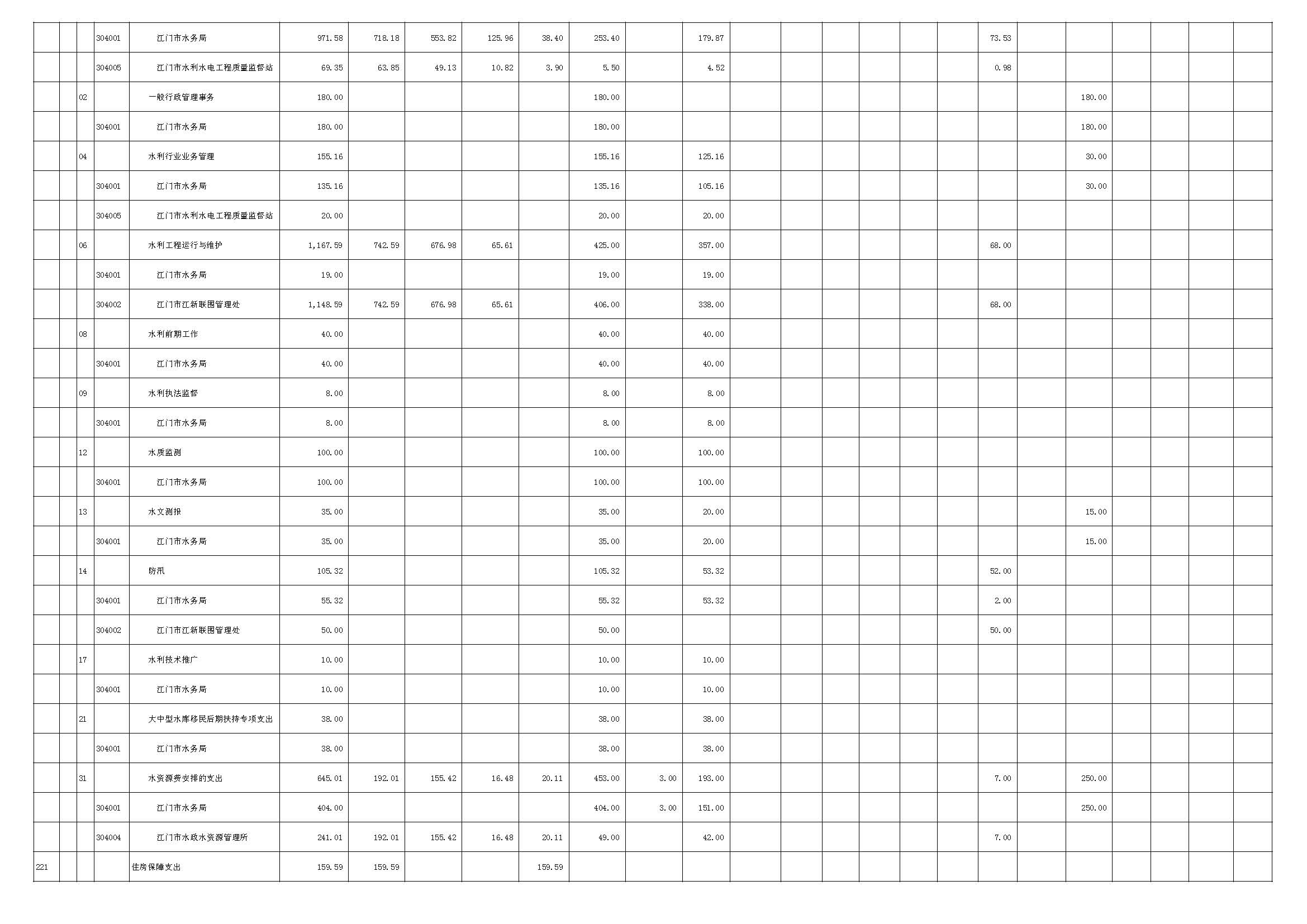 表13_页面_2.JPG 表13_页面_2.JPG
