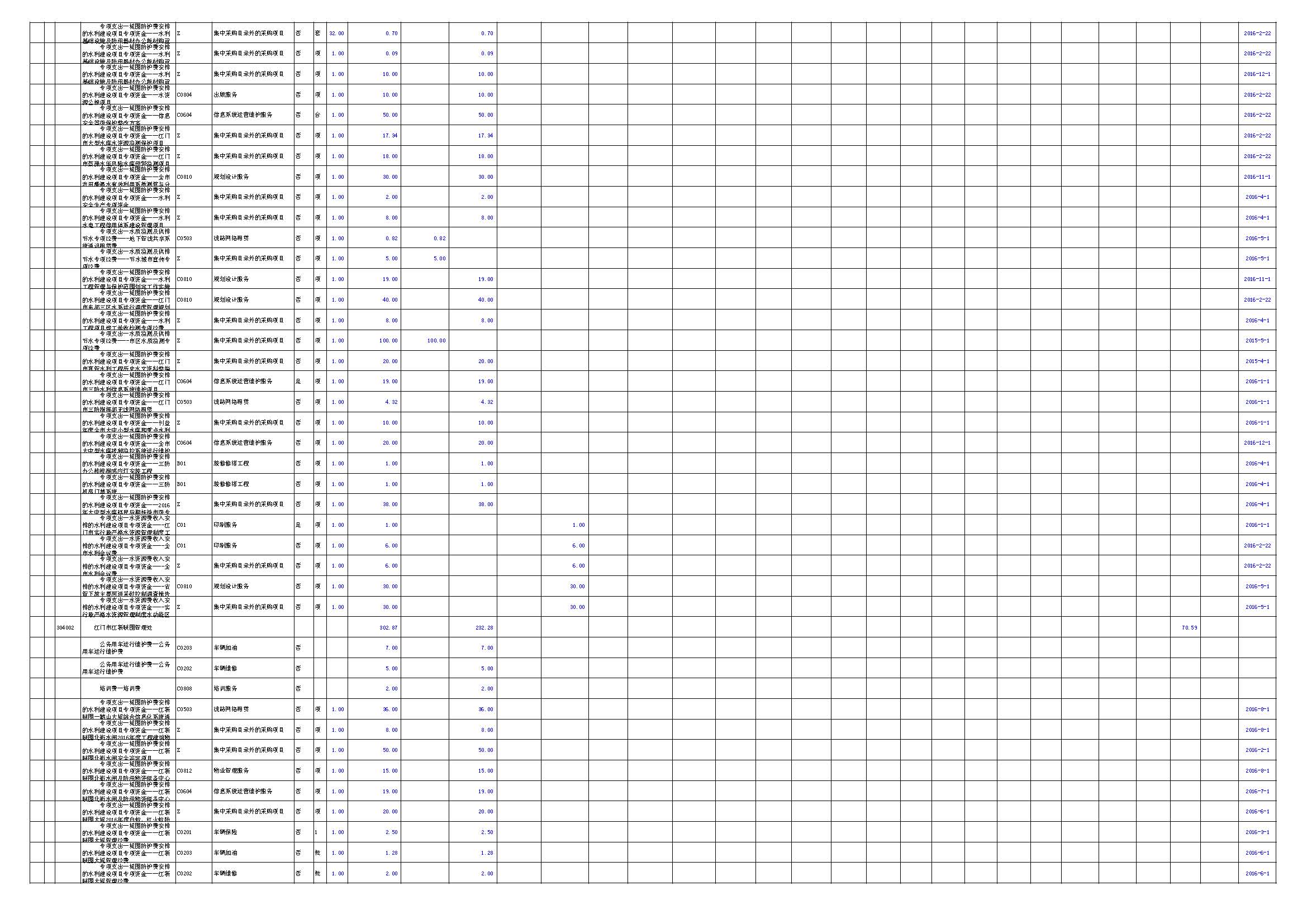 表16_页面_2.JPG 表16_页面_2.JPG