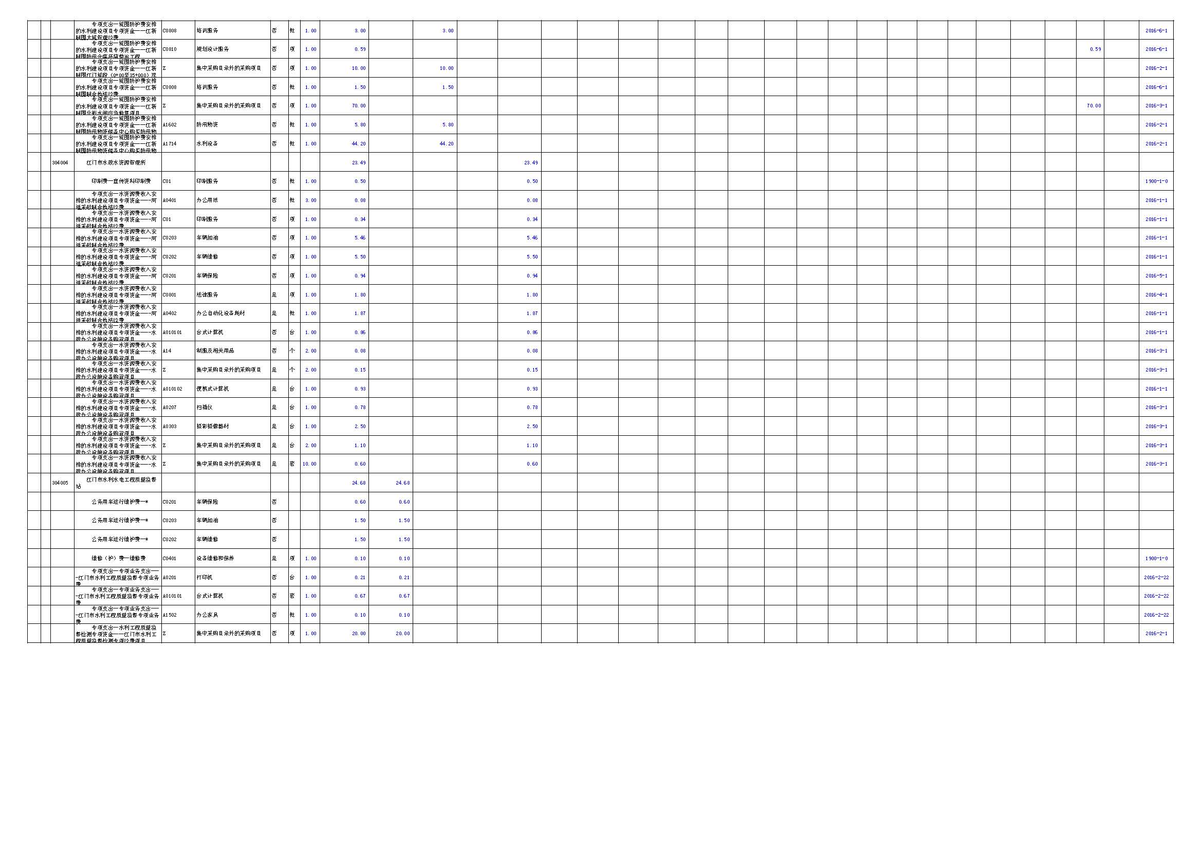 表16_页面_3.JPG 表16_页面_3.JPG