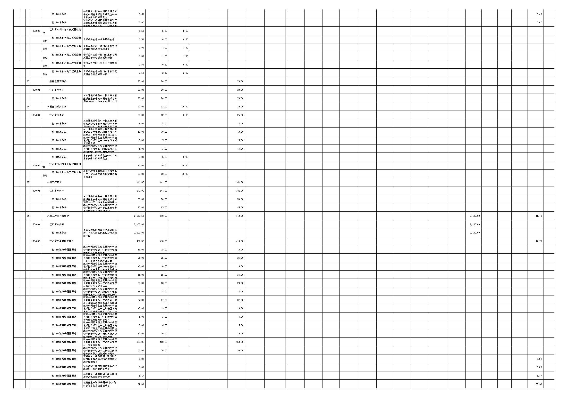 表10_页面_2.JPG 表10_页面_2.JPG