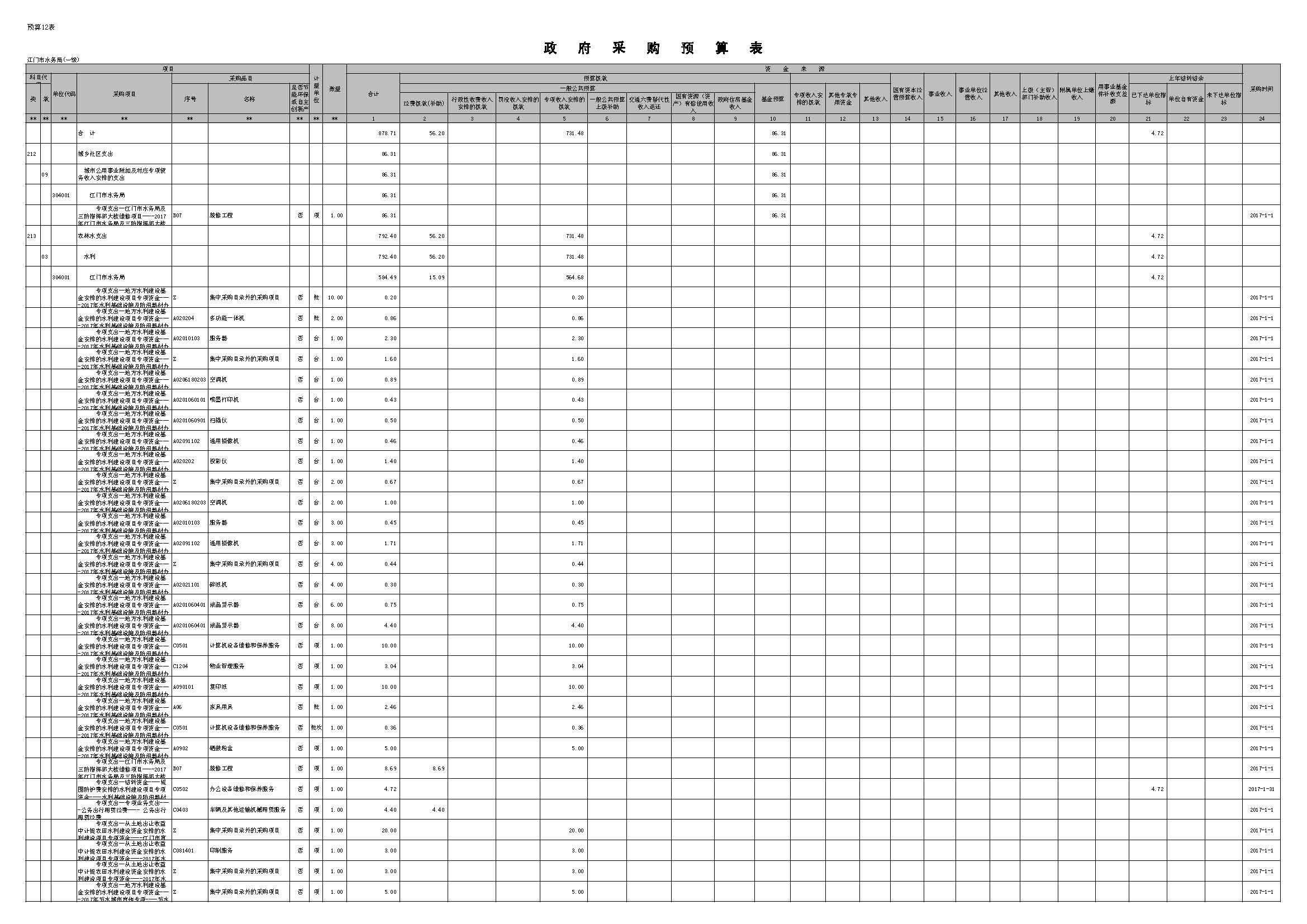 表12_页面_1.JPG 表12_页面_1.JPG